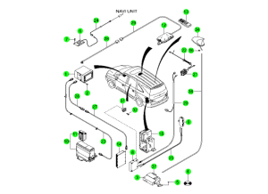 NAVIGATION & AV SYSTEM