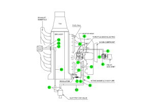 VACUUM SYSTEM(WITH 2NDARY AIR PUMP)