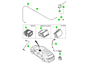 AUDIO & AVN SYSTEM