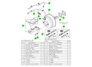 MASTER CYLINDER & BOOSTER(PBR)