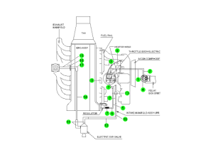 VACUUM SYSTEM(WITH 2NDARY AIR PUMP)