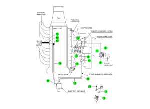 VACUUM SYSTEM(WITH 2NDARY AIR PUMP)