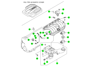 INTAKE MANIFOLD(E28,E32,E36)