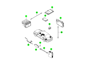 NAVIGATION & AV SYSTEM