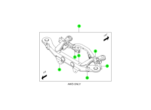 RR SUB FRAME & MOUNTING(AWD)