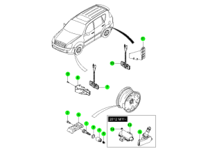 TIRE PRESSURE MONITORING SYSTEM(TPMS)