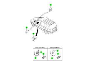 CAR ALARM & ANTI-THIEF SYSTEM [   ~ 06.02.26]